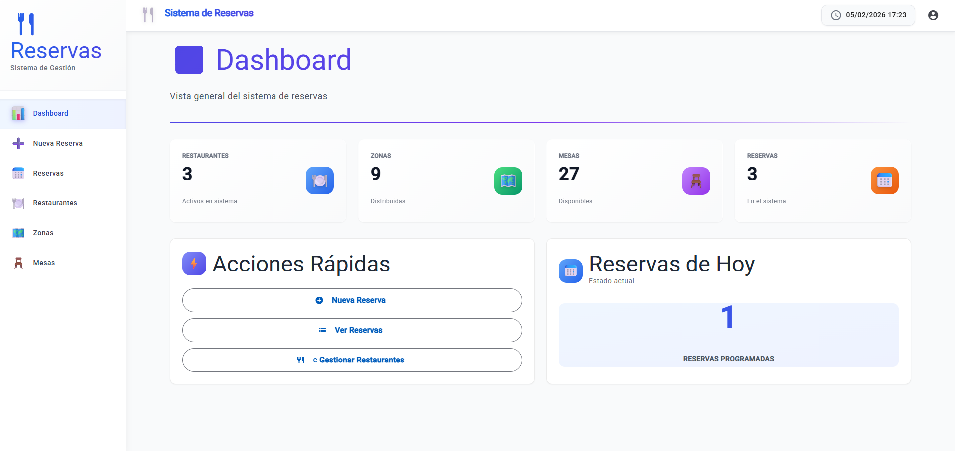 Sistema de reservas de mesas